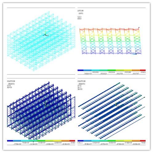 Finite element analysis of Drive in Pallet Racking 