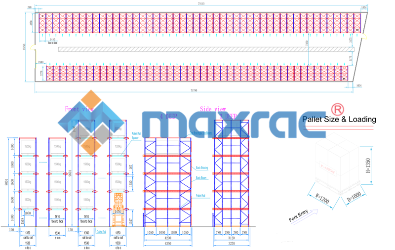 Industrial Shelving drawings design