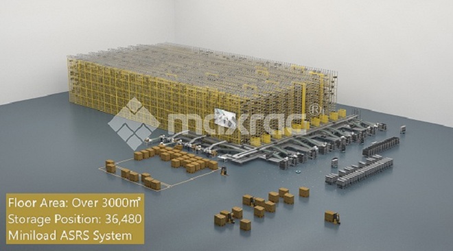 Largest Mini-load ASRS