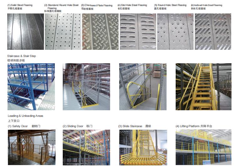 Steel Mezzanine Floors