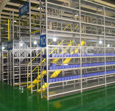 Mezzanine Racking Systems