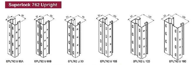 Superlock Pallet Racks