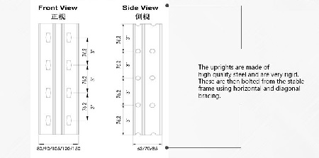 Superlock Pallet Racks