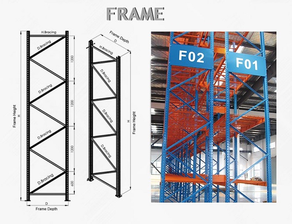 Superlock Pallet Racks