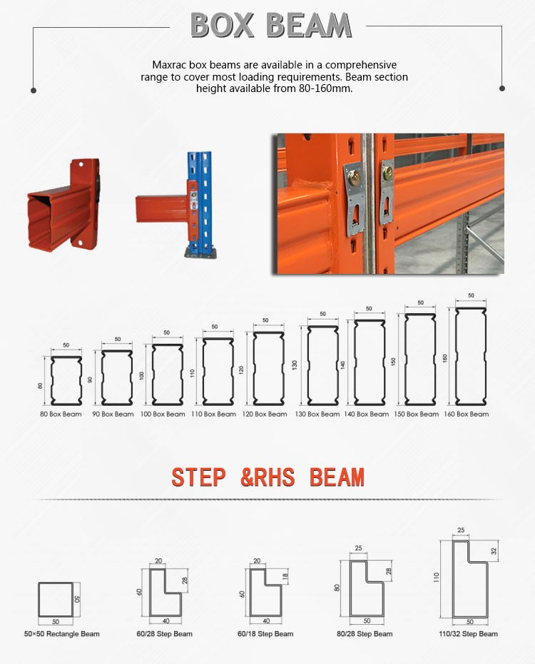 Superlock Pallet Racks