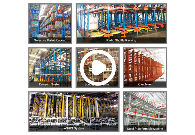 Industrial Storage Solutions: Industrial, Warehouse Racking | Maxrac®